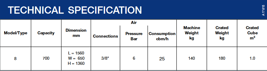 Technical specifications